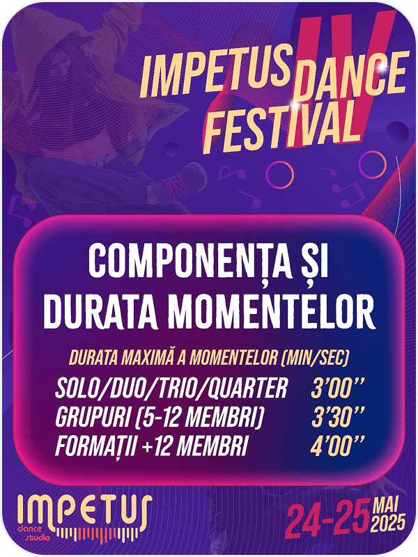 Componența și durata momentelor