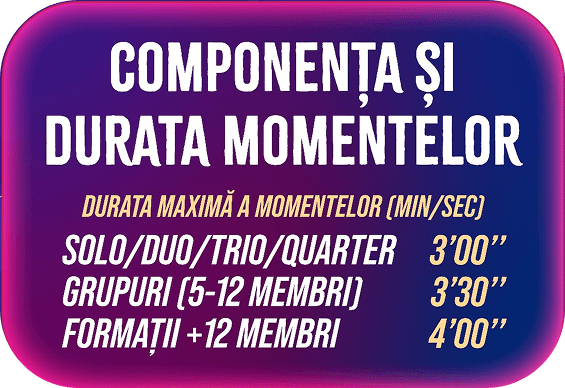 Componenta si durata momentelor